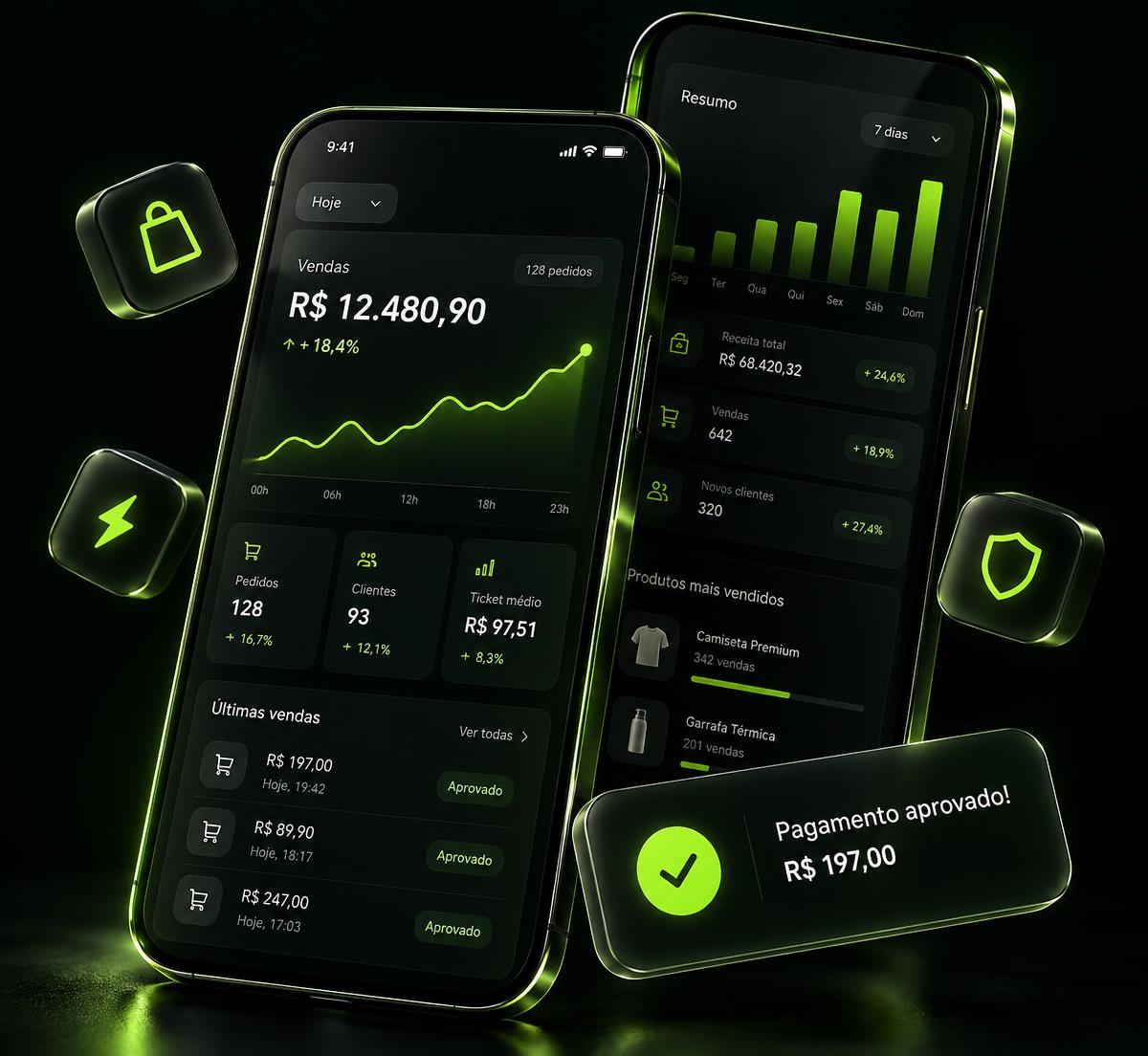 Painéis CashFy com evolução de vendas e pagamento aprovado